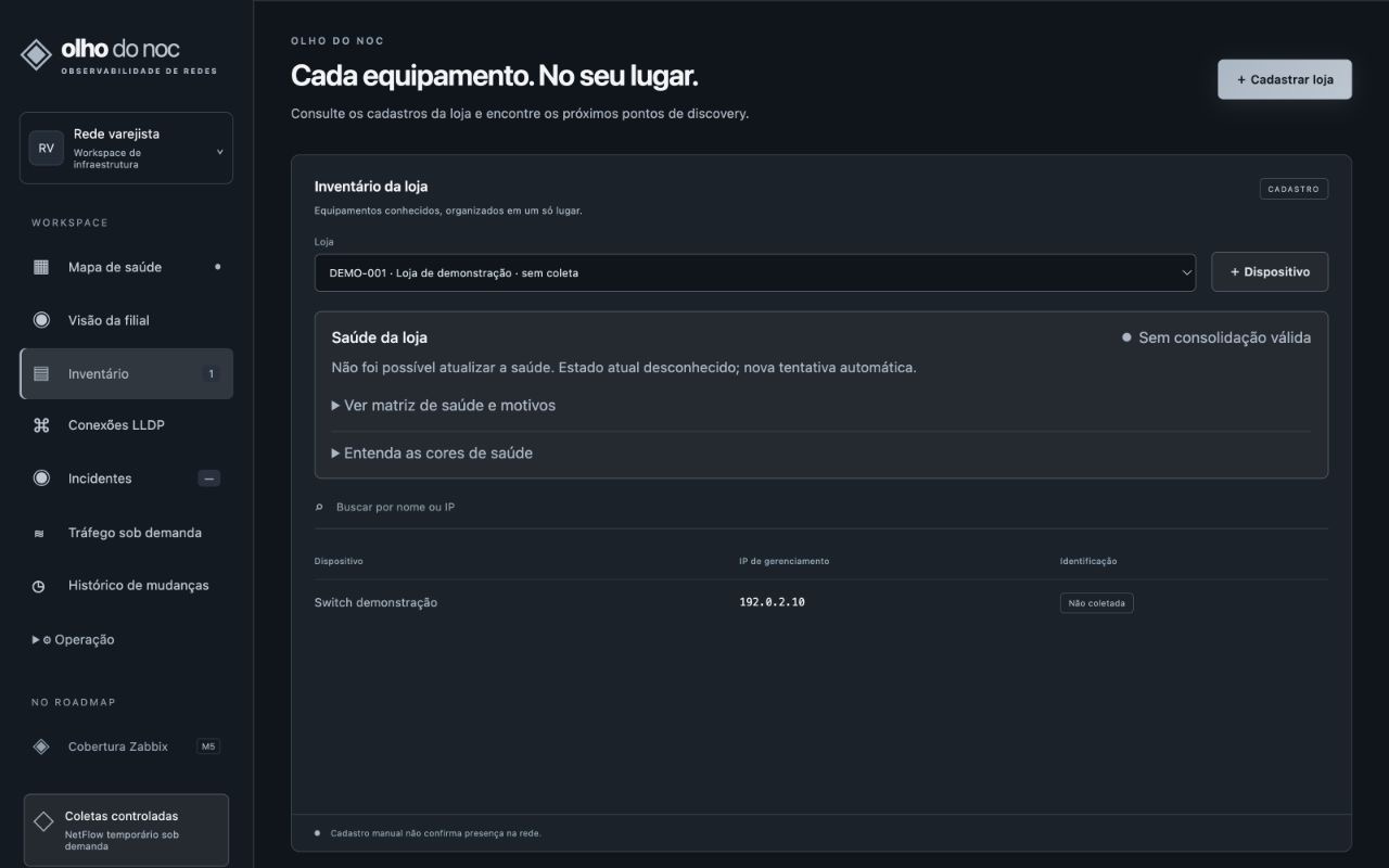 Tela de inventário do Olho do NOC com loja de demonstração e switch cadastrado